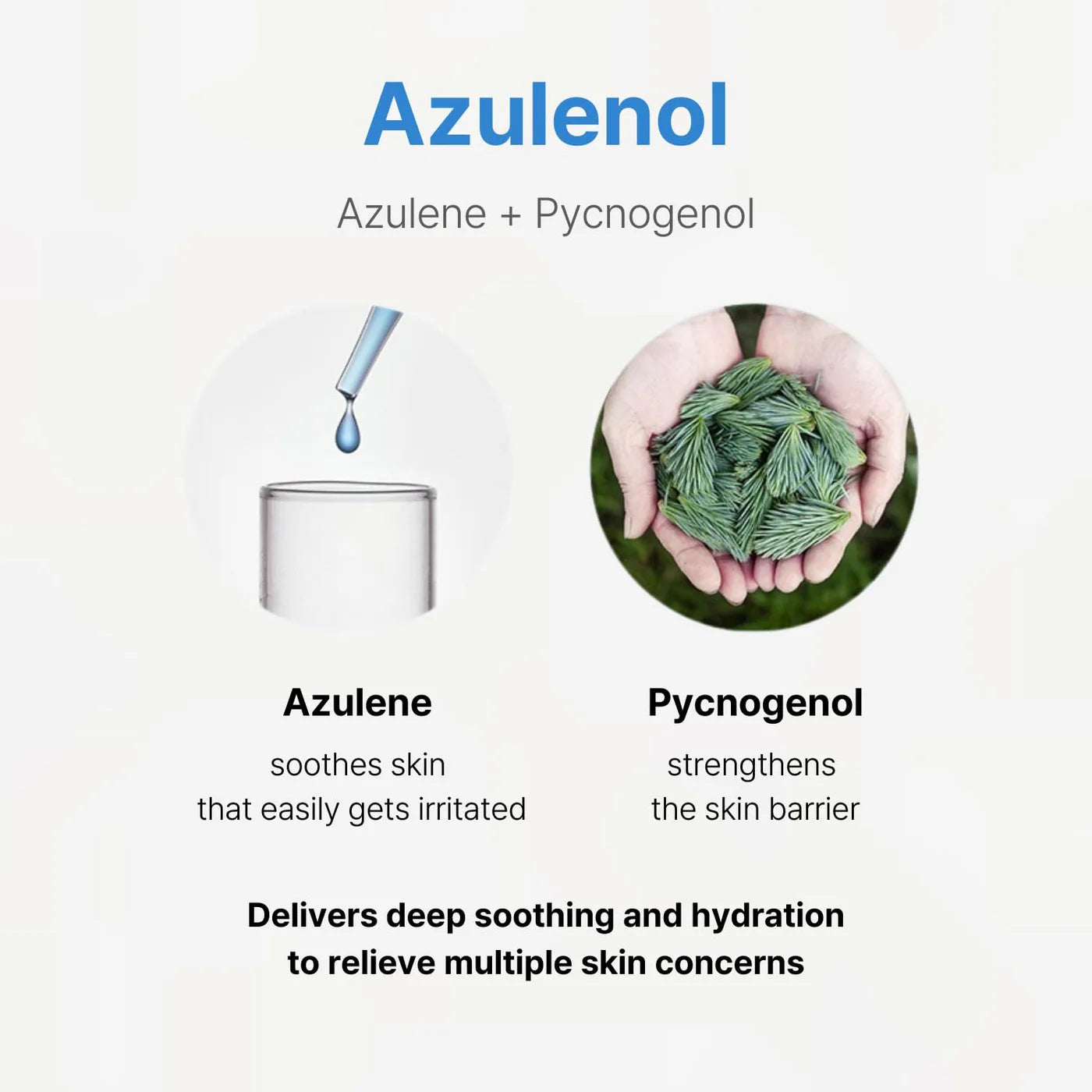 Azulenol product description with azulene and pycnogenol, showing a droplet, a glass of water, and hands holding green leaves.